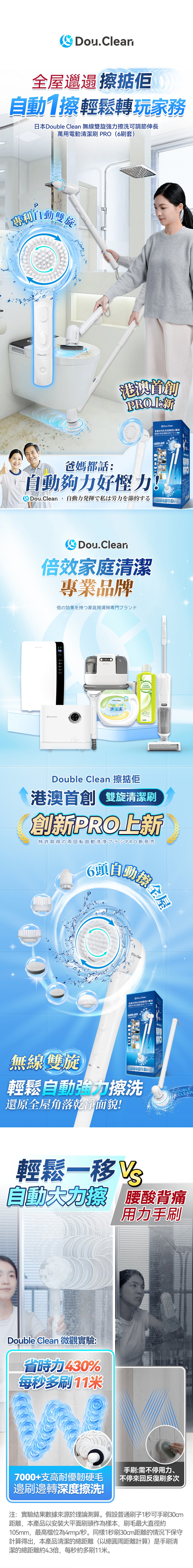 Double Clean DC-003 Double Clean Cordless Electric Cleaning Brush PRO